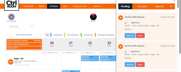Task Management